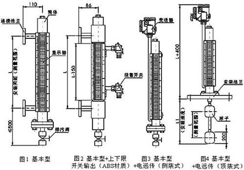 甲醇液位計結(jié)構(gòu)特點圖