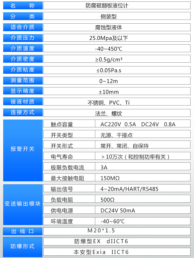 翻柱式磁浮子液位計(jì)技術(shù)參數(shù)表