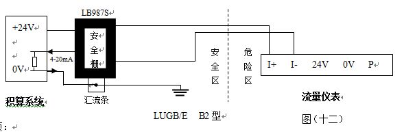 高壓蒸汽流量計防暴型渦街流量儀表配線設計圖二