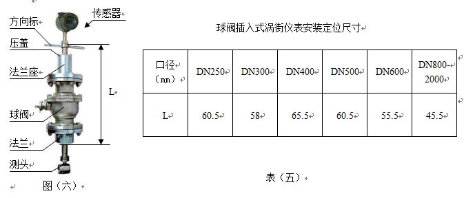 氣體計量表球閥插入式安裝尺寸圖