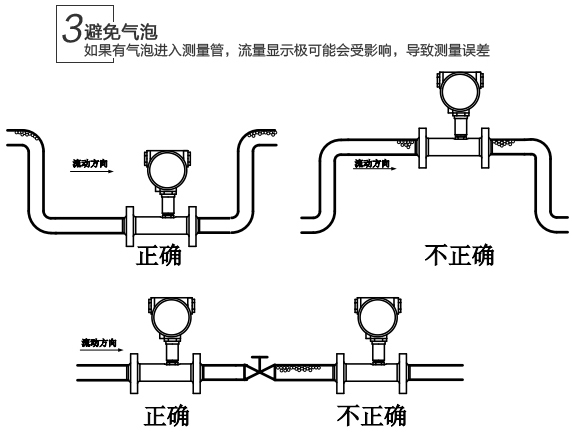 芝麻油流量計安裝注意事項