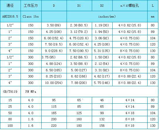 化工轉(zhuǎn)子流量計外形尺寸圖